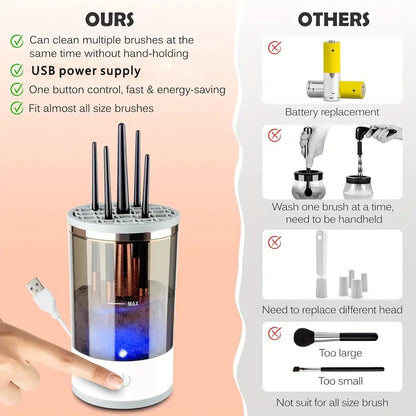 USB Rechargeable Electric Makeup Brush Cleaner